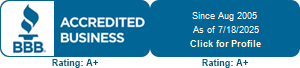 N.E.S.C. Staffing Corp, Employment Service Employee Leasing, Portsmouth, NH