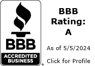Mosquito Pros NH BBB Business Review