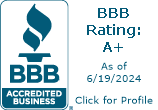 Ambetter from New Hampshire Healthy Families BBB Business Review