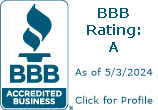 C&C Air Solutions, LLC BBB Business Review